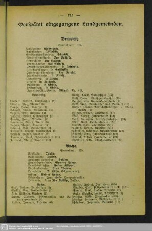 Verspätet eingegangene Landgemeinden (Bennewitz, Bucha, Clanschwitz, Gastewitz, Gaunitz ,Groptitz, Hohenwussen)