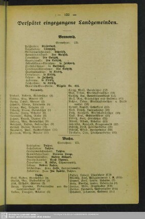 Verspätet eingegangene Landgemeinden (Bennewitz, Bucha, Clanschwitz, Gastewitz, Gaunitz ,Groptitz, Hohenwussen)