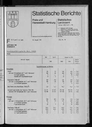 Hochbautätigkeit Mai 1989 : Lfd. Nr. 10