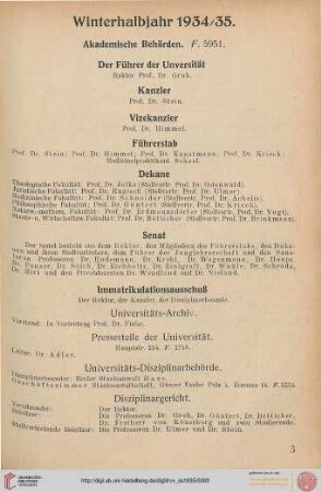 [Personalverzeichnis für das Winterhalbjahr 1934/35]
