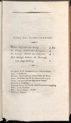 Liste der Subscribenten