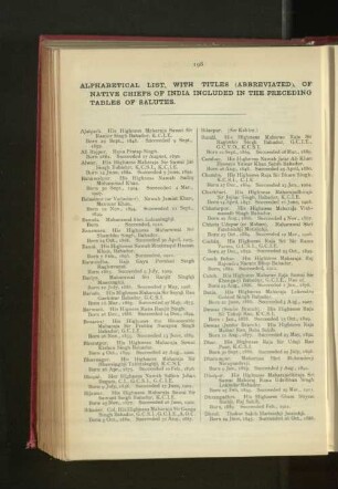 Alphabetical List of Native Chiefs with Titles