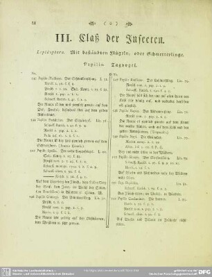III. Claß der Insecten. Lepidoptera. Mit bestäubten Flügeln, oder Schmetterlinge
