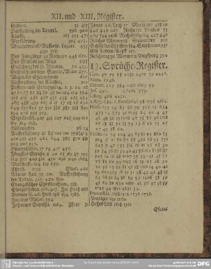 13. Sprüche-Register