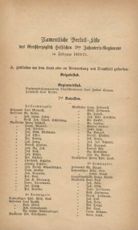 Namentliche Verlust-Liste des Großherzoglich Hessischen 3ten Infanterie-Regiments im Feldzuge 1870/71