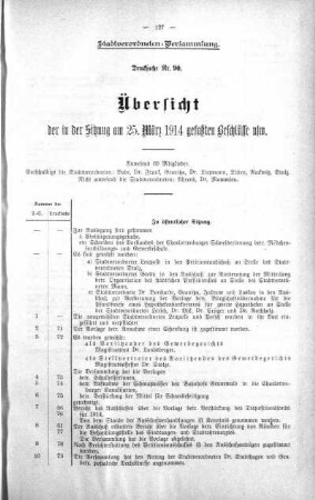 Übersicht der in der Sitzung gefaßten Beschlüsse u.s.w. (90.), 25. März 1914
