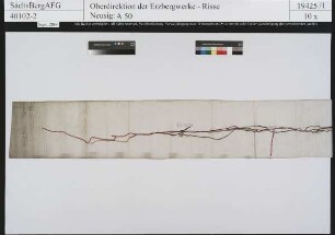 9., dreiviertel 10., halb 11. und halb 12. Gezeugstrecke zwischen 1853 - 1886