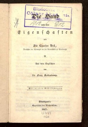 Die Hand und ihre Eigenschaften
