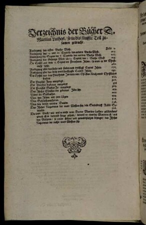 Verzeichnis der Bücher D. Martini Lutheri/ so in dis fünffte Teil zusamen gebracht.