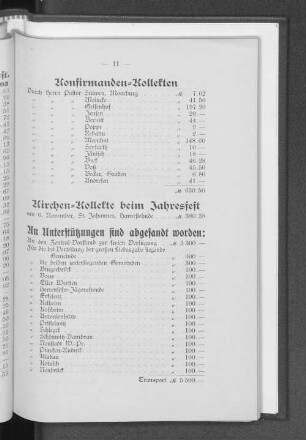 Kirchen=Kollekte beim Jahresfest