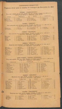 Hipódromo Argentino - Programa oficial para la reunión del domingo 6 de Noviembre de 1910