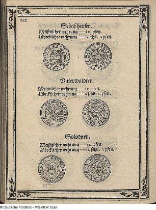 Münze von Schaffhausen; Münze von Unterwald; Münze von Solothurn