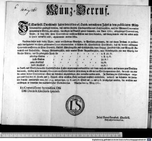 Münz-Verruf. : München den 14. Merz 1761. Ex Commissione Serenissimi Dni Dni Ducis & Electoris Speciali. Joseph Antoni Herrnbeck, Churfürstl. Hofraths-Secretarius.