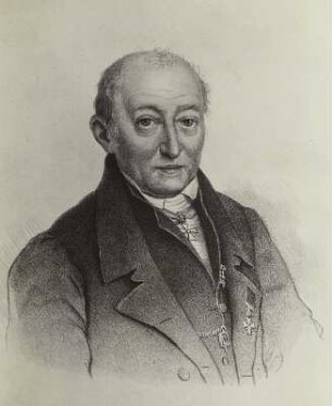 Heim, Ernst Ludwig