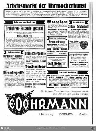 Arbeitsmarkt der Uhrmacherkunst