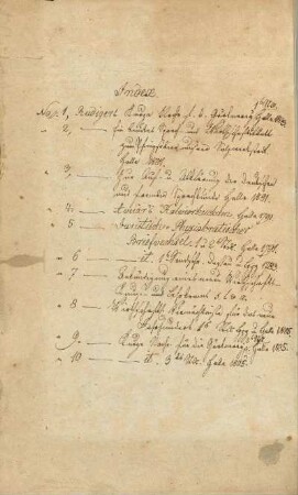 handschriftliches Register