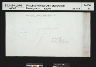 Grubenfeld von Frankens Hoffnung Fundgrube bei Oberplanitz (Zwickau)