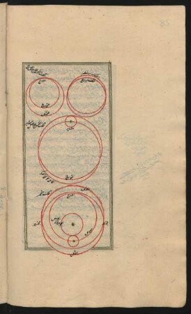 Illustration: Astronomische Abbildungen