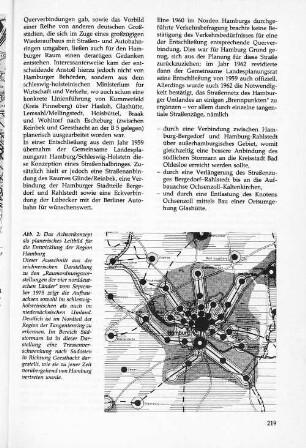 Das Achsenkonzept als planerisches Leitbild für die Entwicklung der Region Hamburg