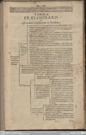 TABULA PRAELIMINARIS De Astronomiae Constitutione ac Divisione