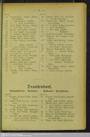 Drausendorf