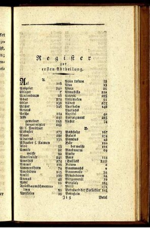 Register zur ersten Abtheilung.