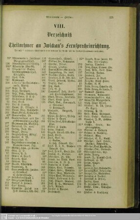 VIII. Verzeichniß der Theilnehmer an Zwickau`s Fernsprecheinrichtung