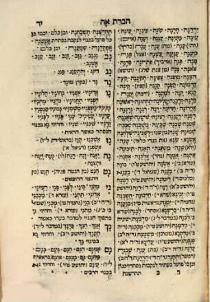 Sefer yad ḥaruzim : ṿe-hu leḳeṭ kol ha-ḥaruzim ... u-moʿil la-meshorerim