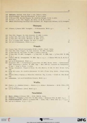 Tessin (Nr. 538-542)
