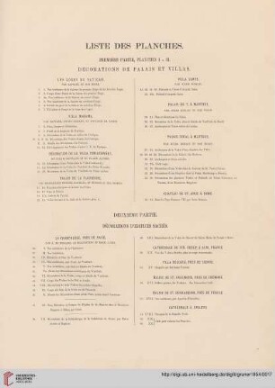 Liste des planches