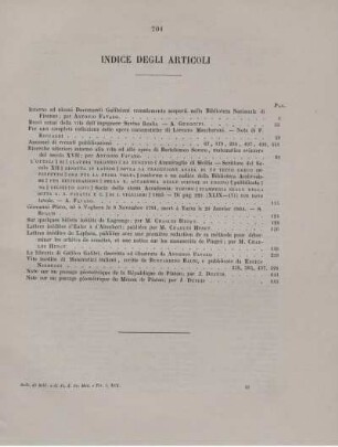 Indice degli articoli.