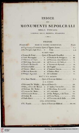 Indice dei monumenti sepolcrali della Toscana compresi nella presente collezione