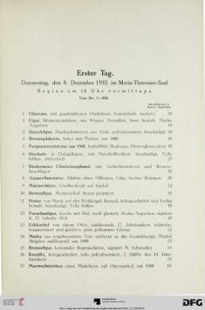 Erster Tag: Donnerstag, den 8. Dezember 1932, im Maria-Theresien-Saal, Beginn um 10 Uhr vormittags (Nr. 1-220)