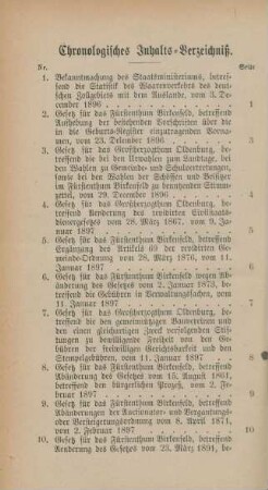 Chronologisches Inhalts-Verzeichniß