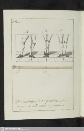 Chapitre vingtième. Du pas de Menuet à gauche