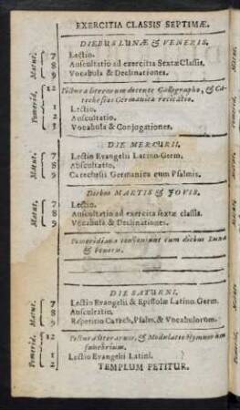 Exercitia Classis Septimae.