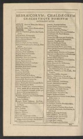 Hebraicorum, Chaldaeorum Graecorumque Nominum Interpretatio.