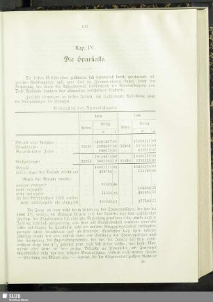 Kap. IV. Die Sparkasse