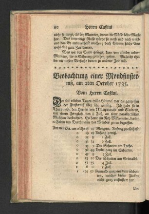 Beobachtungen einer Mondfinsternis, am 2ten October 1735.