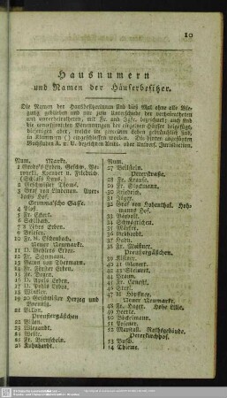 Hausnummern und Namen der Häuserbesitzer