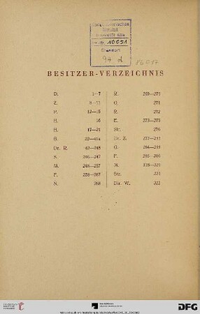 Besitzer-Verzeichnis