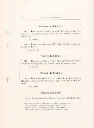 Poterie d'Akachi