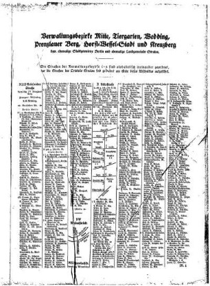 Verwaltungsbezirke Mitte, Tiergarten, Wedding, Prenzlauer Berg, Horst=Wessel=Stadt und Kreuzberg