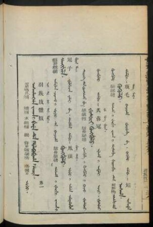 Ashangga jaka i beye de holbobuha hacin. uju = 羽族肢體類 第一
