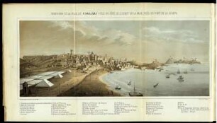 Panorama de la Ville Cagliari