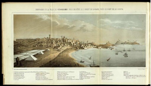 Panorama de la Ville Cagliari
