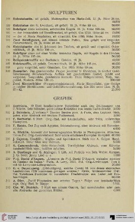 Graphik (Nr. 201-243)
