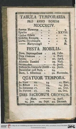 Tabula Temporaria
