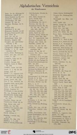 Alphabetisches Verzeichnis der Künstlernamen