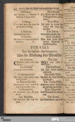 Phrases Sur les habits des hommes. Uber die Kleidung des Menschen.